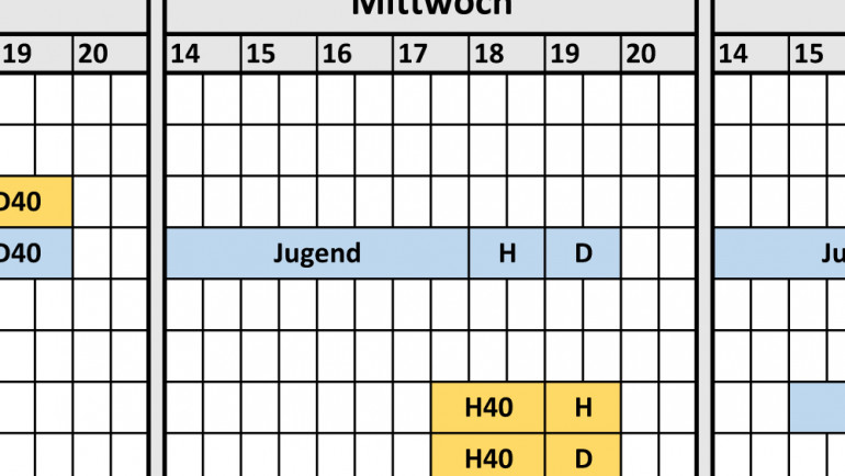 Platzbelegung