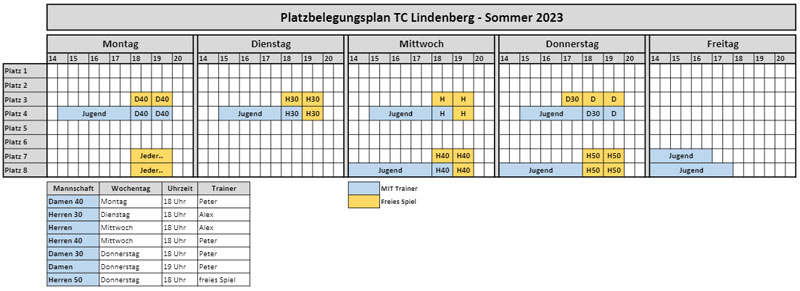 Platzbelegungsplan 2023
